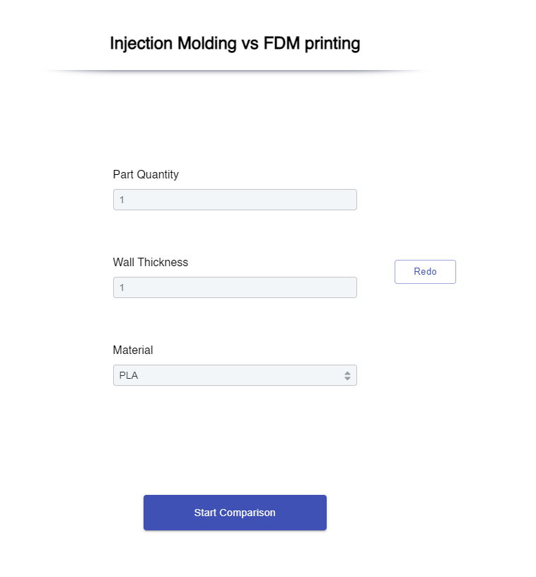 injection molding vs fdm printing